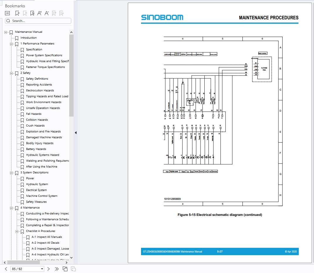 SINOBOOM Forklift Maintenance Manual Update 2025 (3)