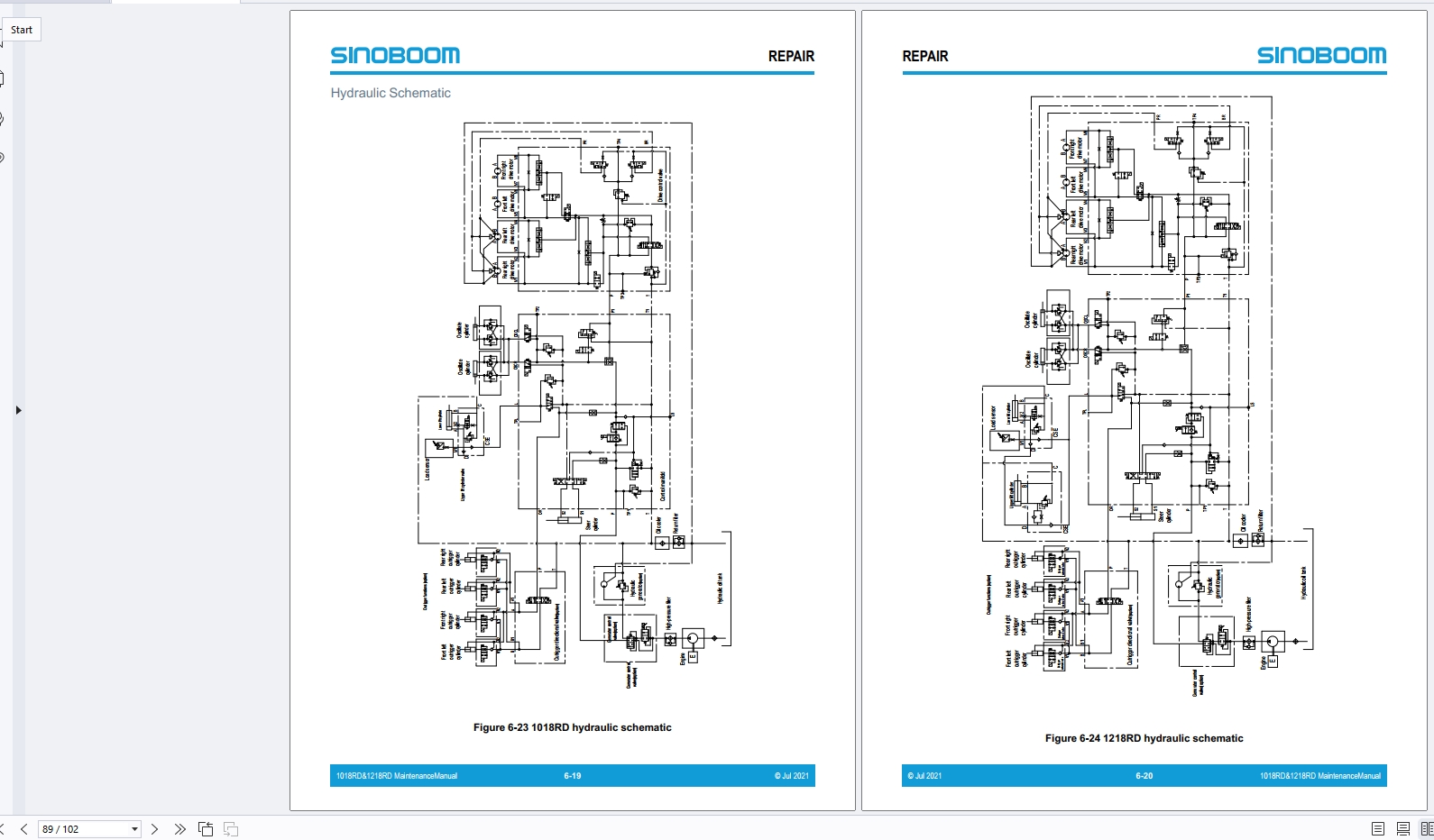 SINOBOOM Forklift Maintenance Manual Update 2025 (4)