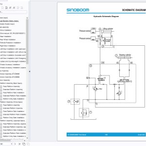 SINOBOOM Forklift Parts Catalog Schematic Update 2025 (5)