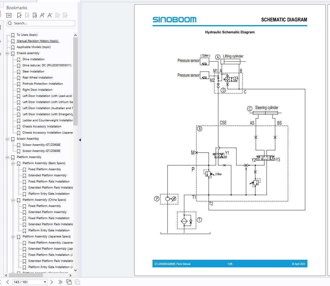 SINOBOOM Forklift Parts Catalog Schematic Update 2025 (5)