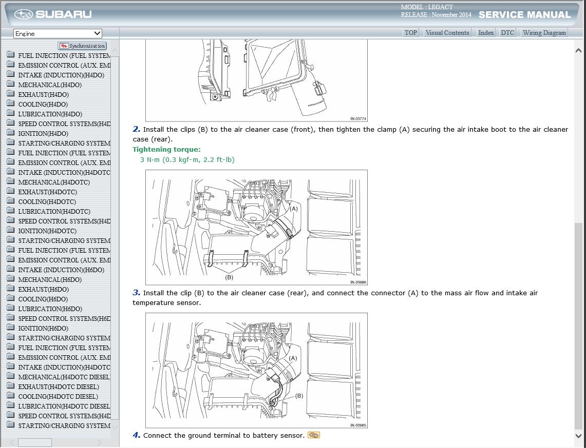 Subaru Legacy Outback Liberty 2015 Workshop Manual G2510GE (2)