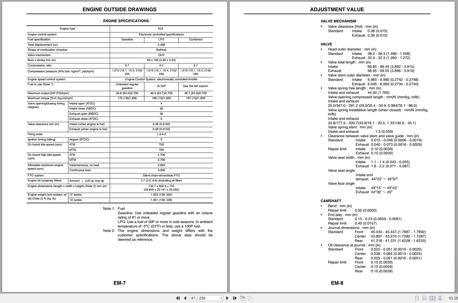 Suzuki Engine K15 K21 K25 For 1F1 1F2 1D1 1D2 Service Manual (2)