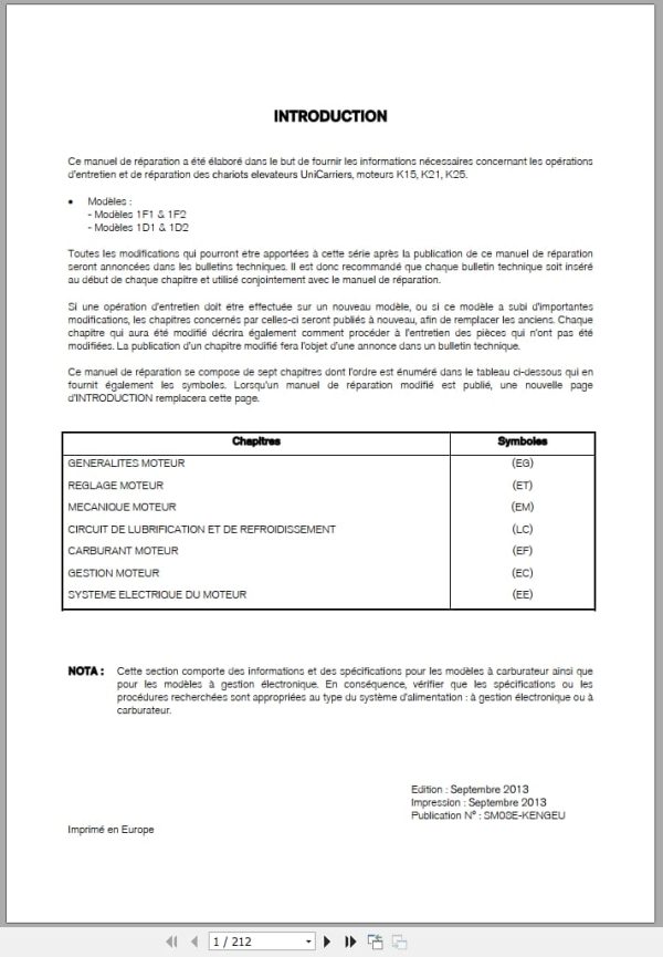 Suzuki Engine K15 K21 K25 For 1F1 1F2 1D1 1D2 Service Manual SM08E KENGEU FR (1)