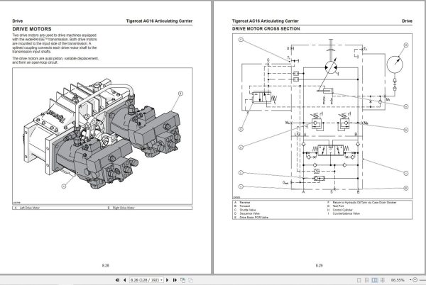 Tigercat Articulating Carrier AC16 Service Manual 3