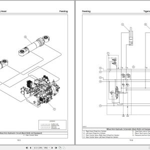 Tigercat Harvesting Head TH573 Service Manual 71286AENG 2