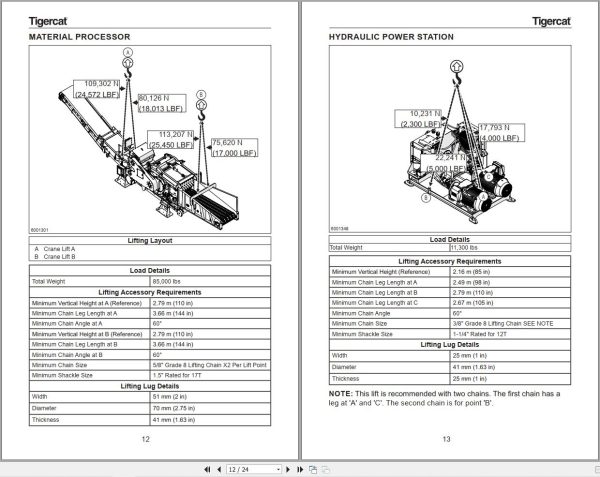 Tigercat Material Processor E6500 Moving And Transporting Instructions 75817AMUL 1