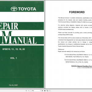 Toyota Forklift 8FBE10 20 Repair Manual Vol.1 CE207 (1)
