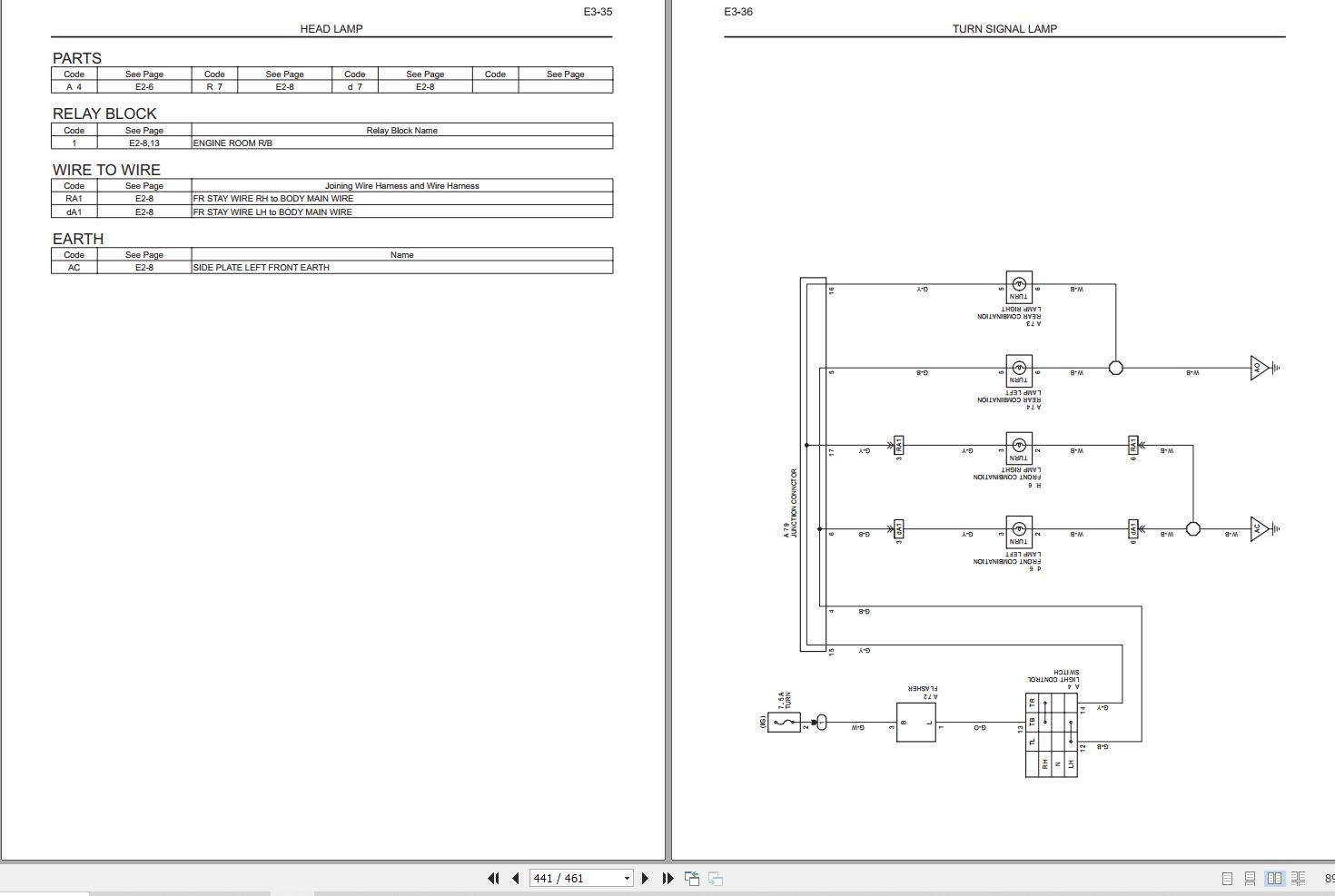Toyota Forklift FDZN20 to FDZN30 Service Manual CE068 (3)