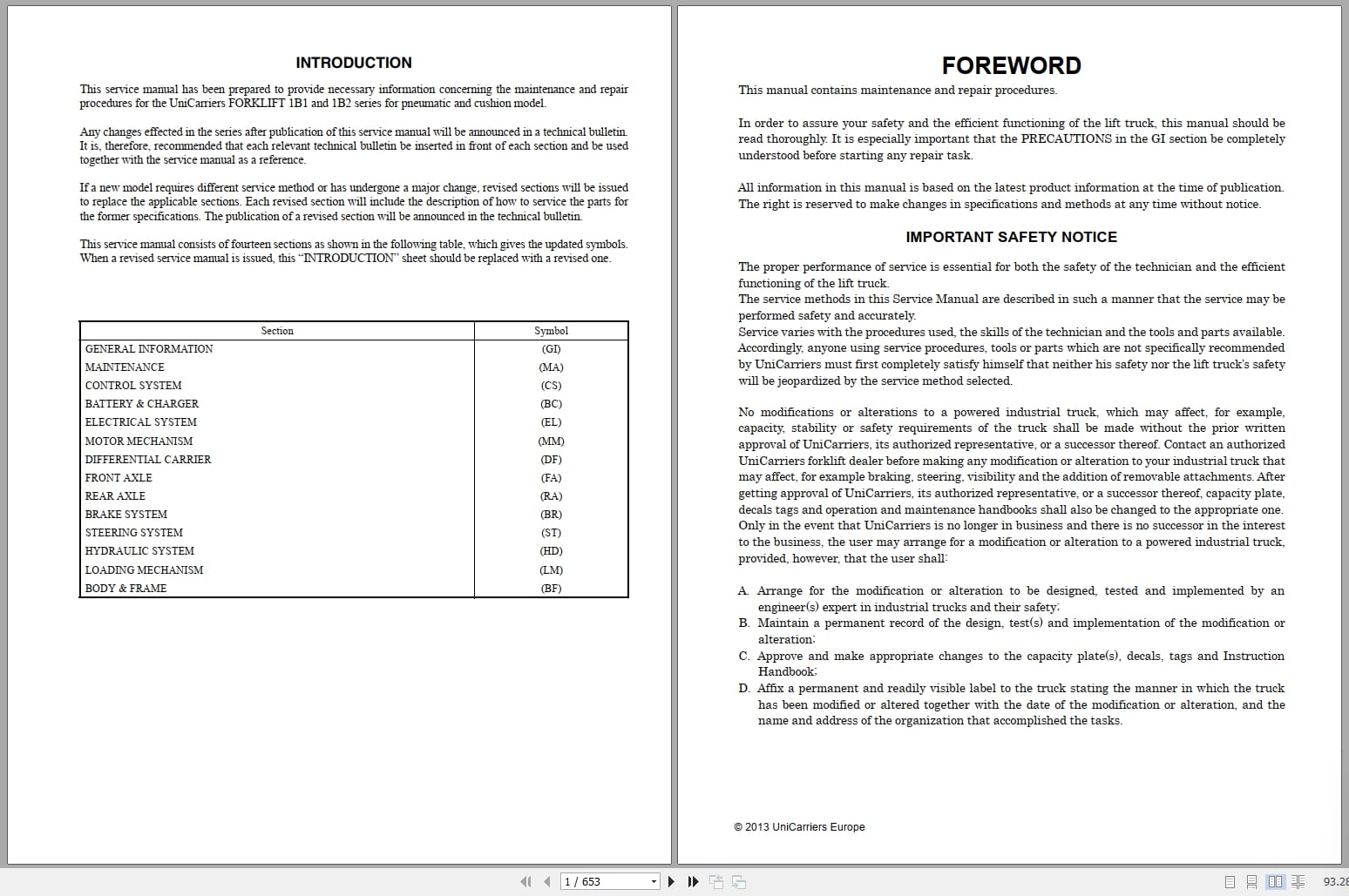 UniCarriers Forklift 1B1 1B2 Series Service Manual (1)