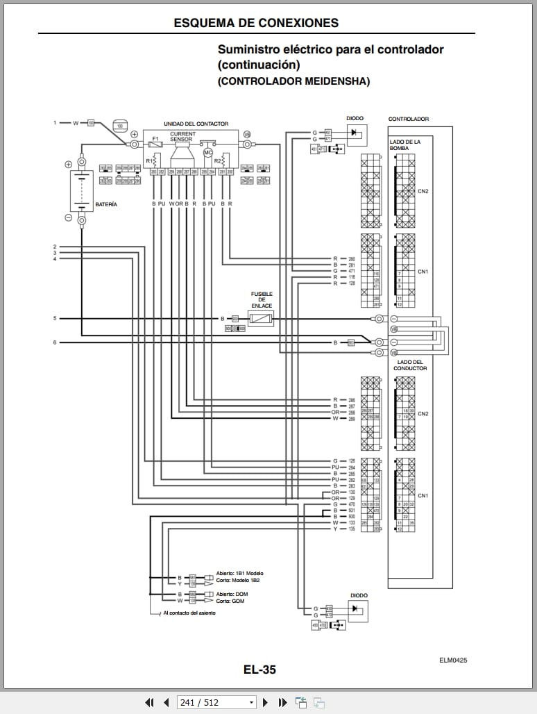UniCarriers Forklift 1B1 1B2 Series Service Manual SM06E 1B12G0 ES ES (2)