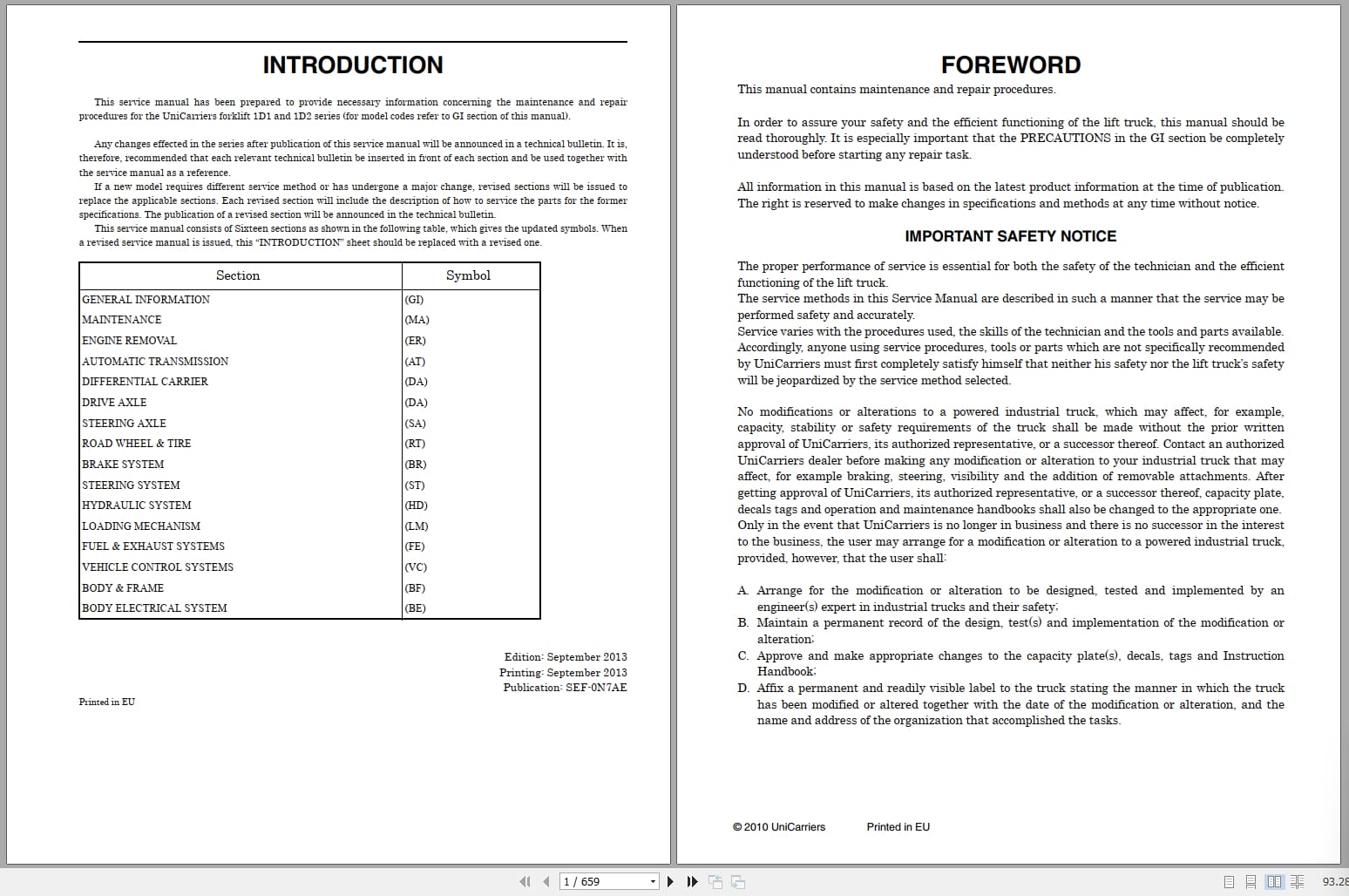 UniCarriers Forklift 1D1 1D2 Series Service Manual (1)