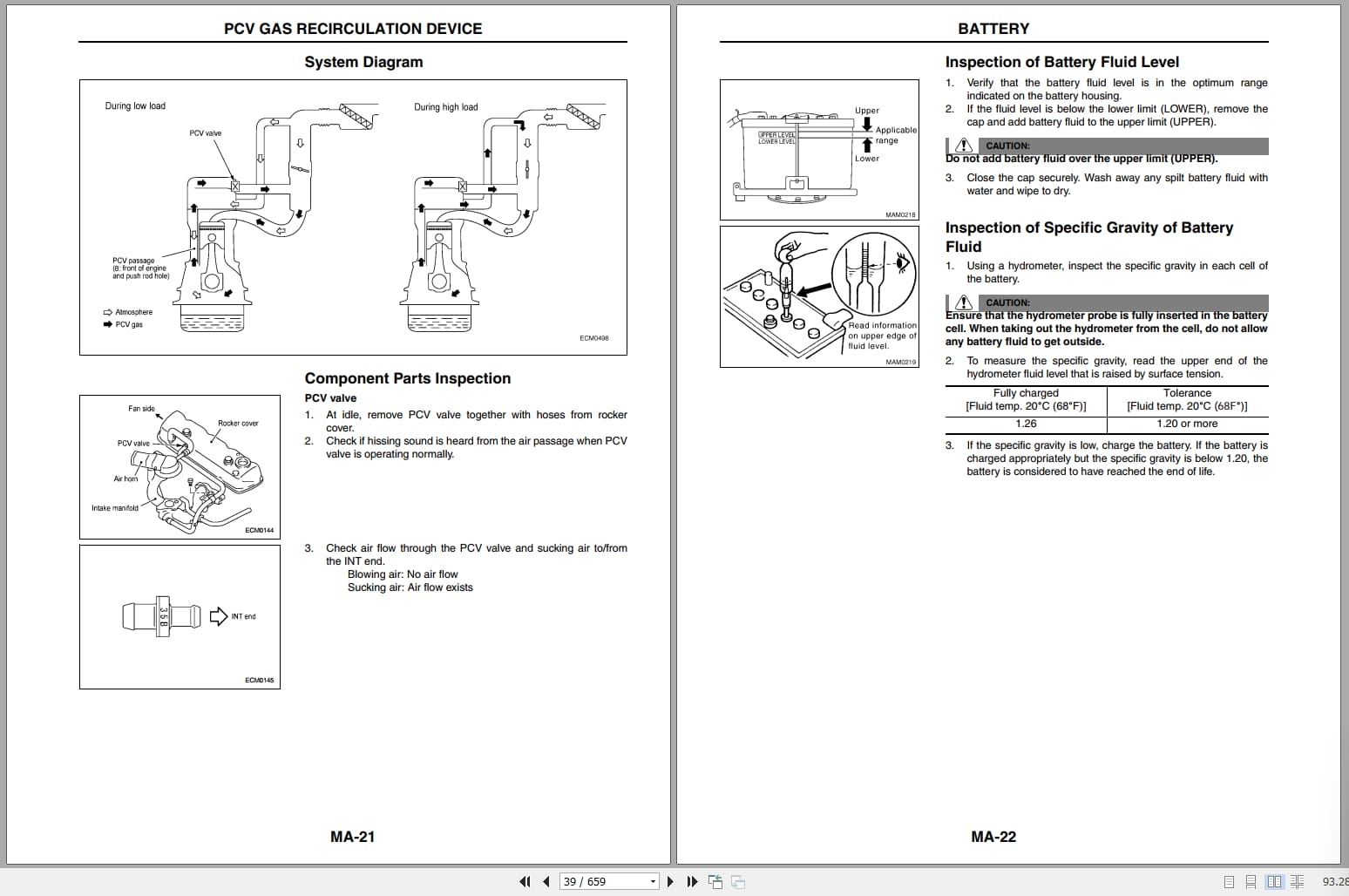 UniCarriers Forklift 1D1 1D2 Series Service Manual (2)