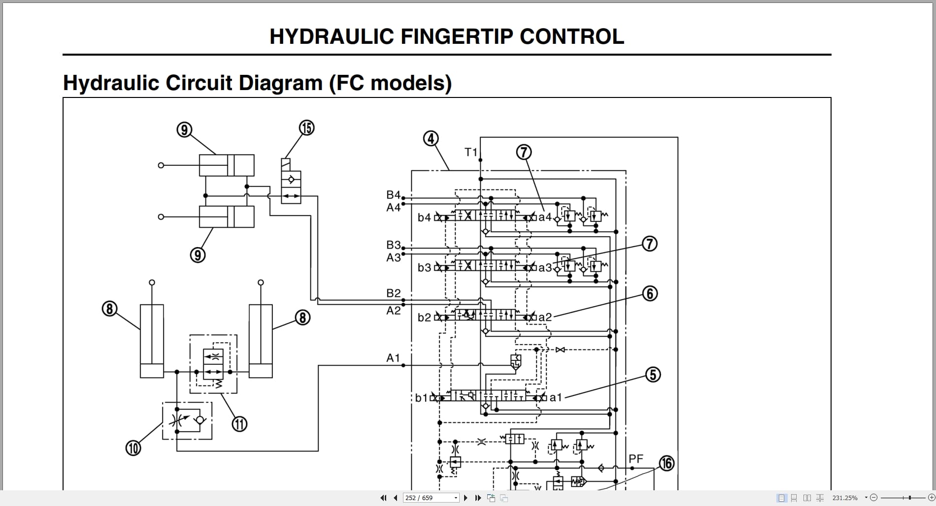 UniCarriers Forklift 1D1 1D2 Series Service Manual (3)