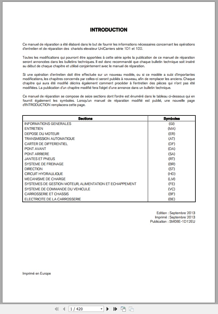 UniCarriers Forklift 1D1 1D2 Series Service Manual SM08E 1D12EU FR (1)