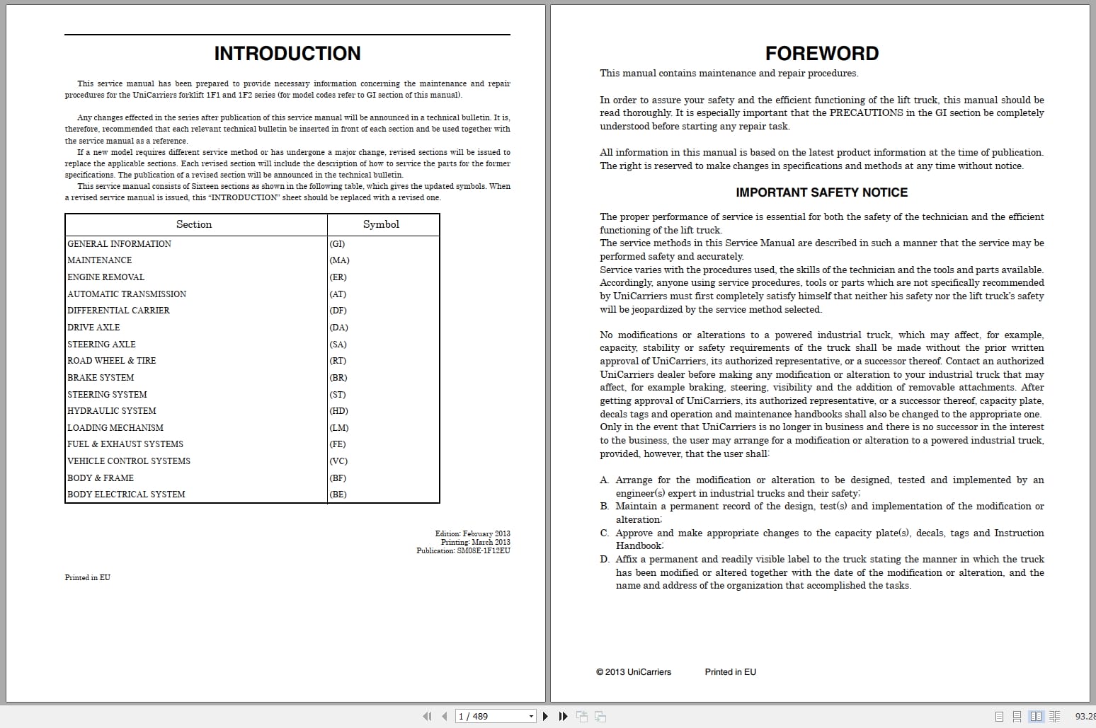 UniCarriers Forklift 1F1 1F2 Series Service Manual (1)