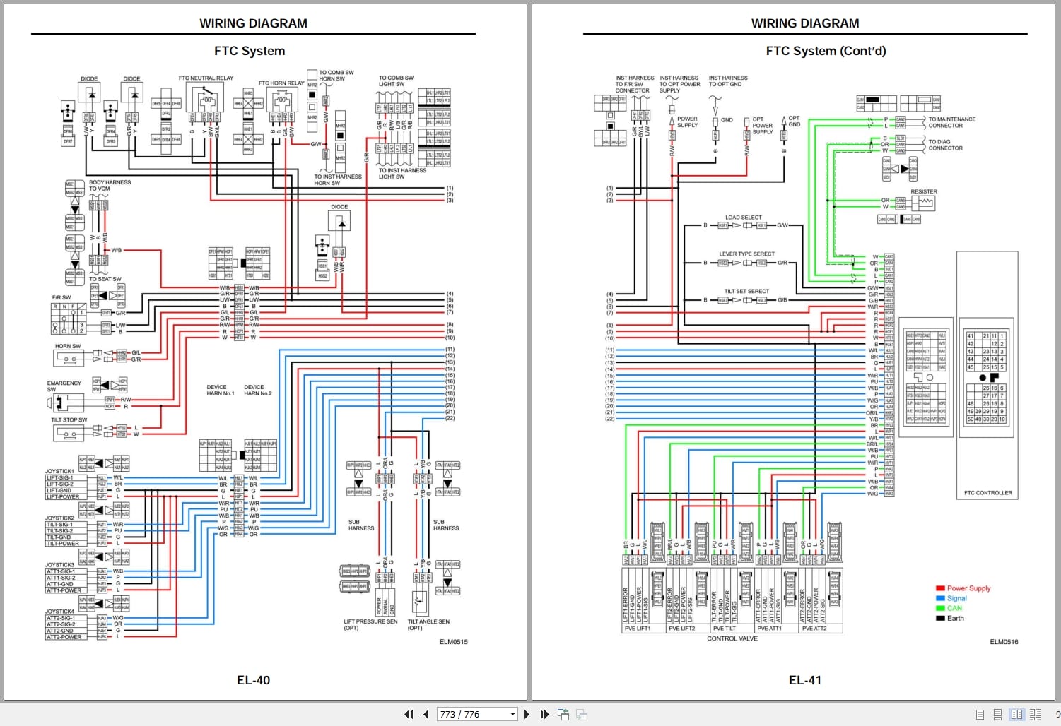 UniCarriers Forklift 1F4 Series Service Manual (3)