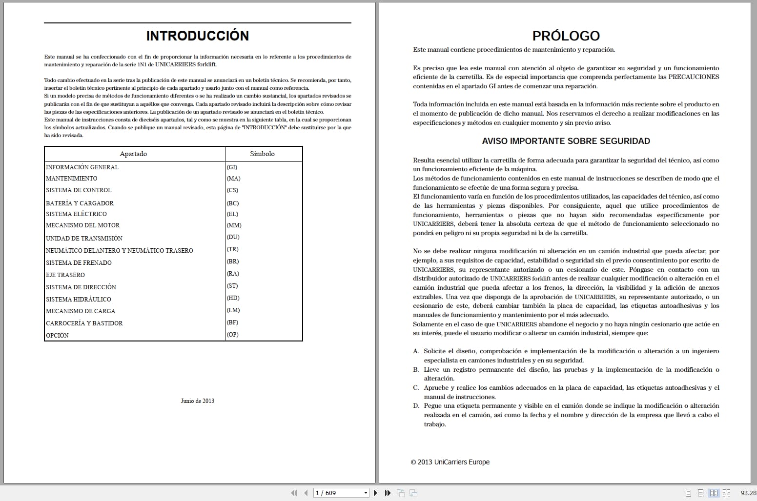 UniCarriers Forklift 1N1 Series Service Manual ES (1)