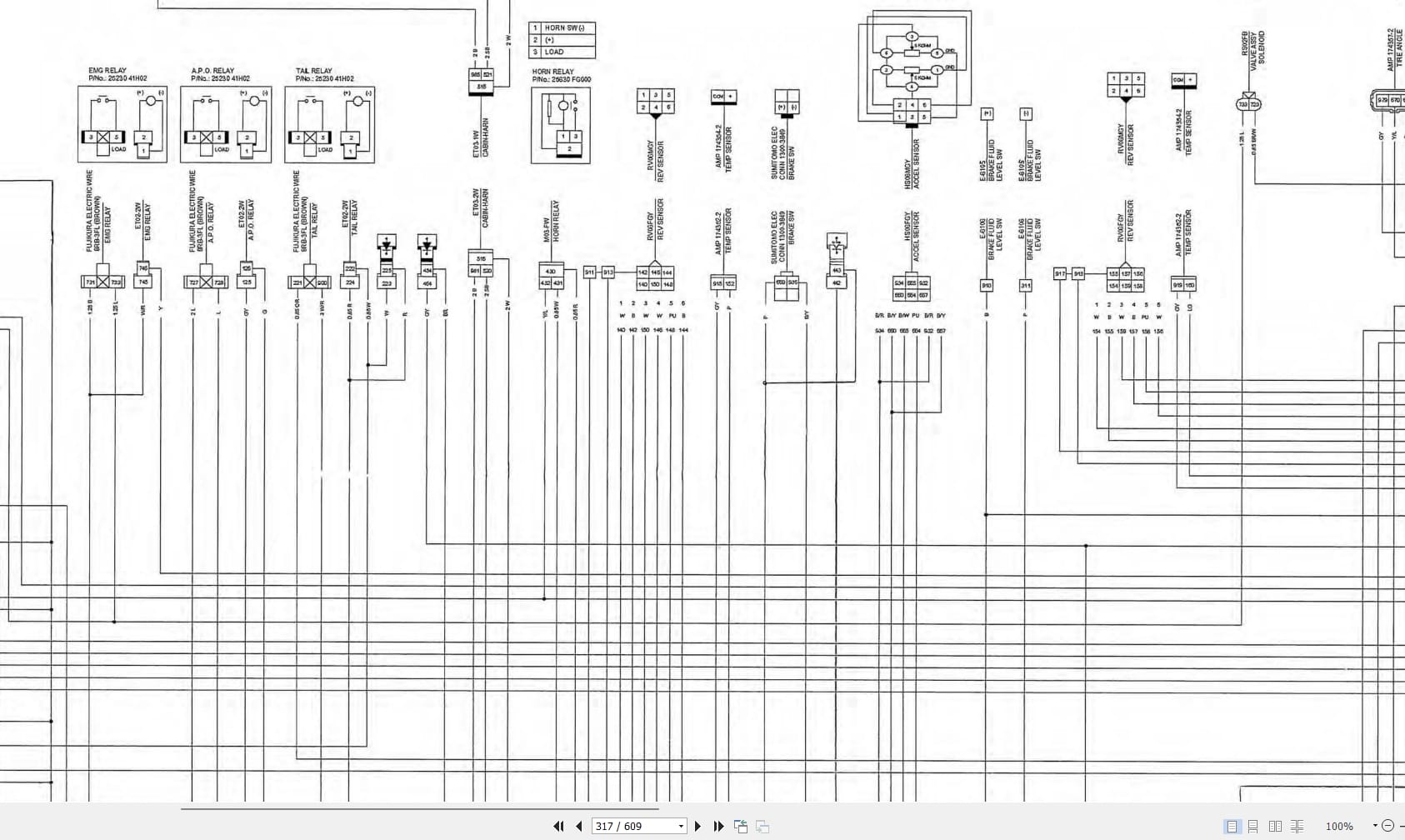 UniCarriers Forklift 1N1 Series Service Manual ES (3)