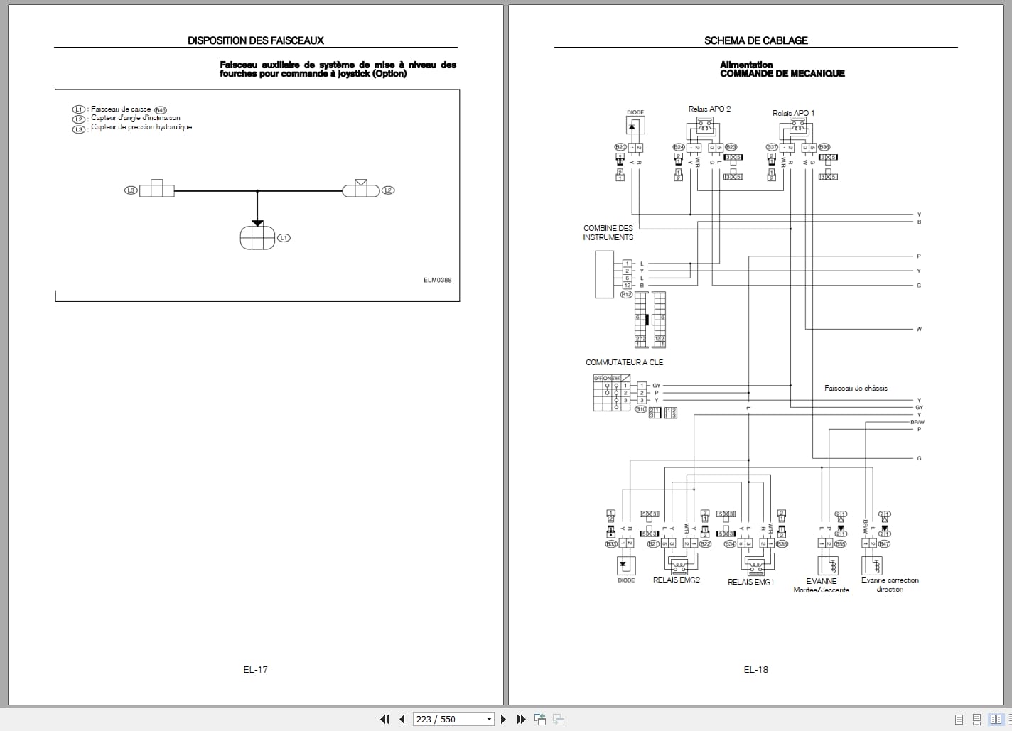 UniCarriers Forklift 1Q2 Series Service Manual SM10E 01Q2E0 FR (3)