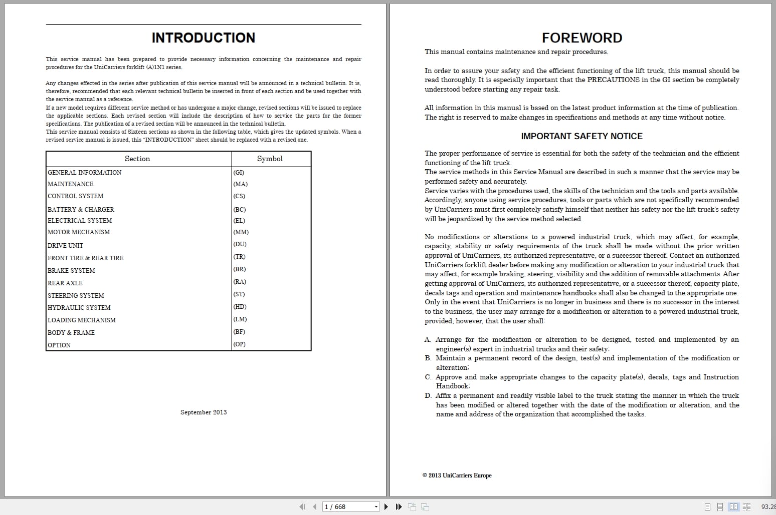 UniCarriers Forklift (A)1N1 Series Service Manual (1)