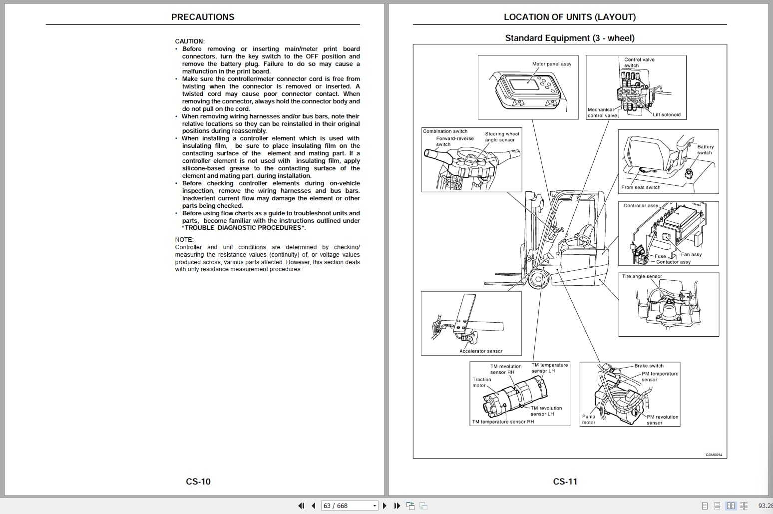 UniCarriers Forklift (A)1N1 Series Service Manual (2)