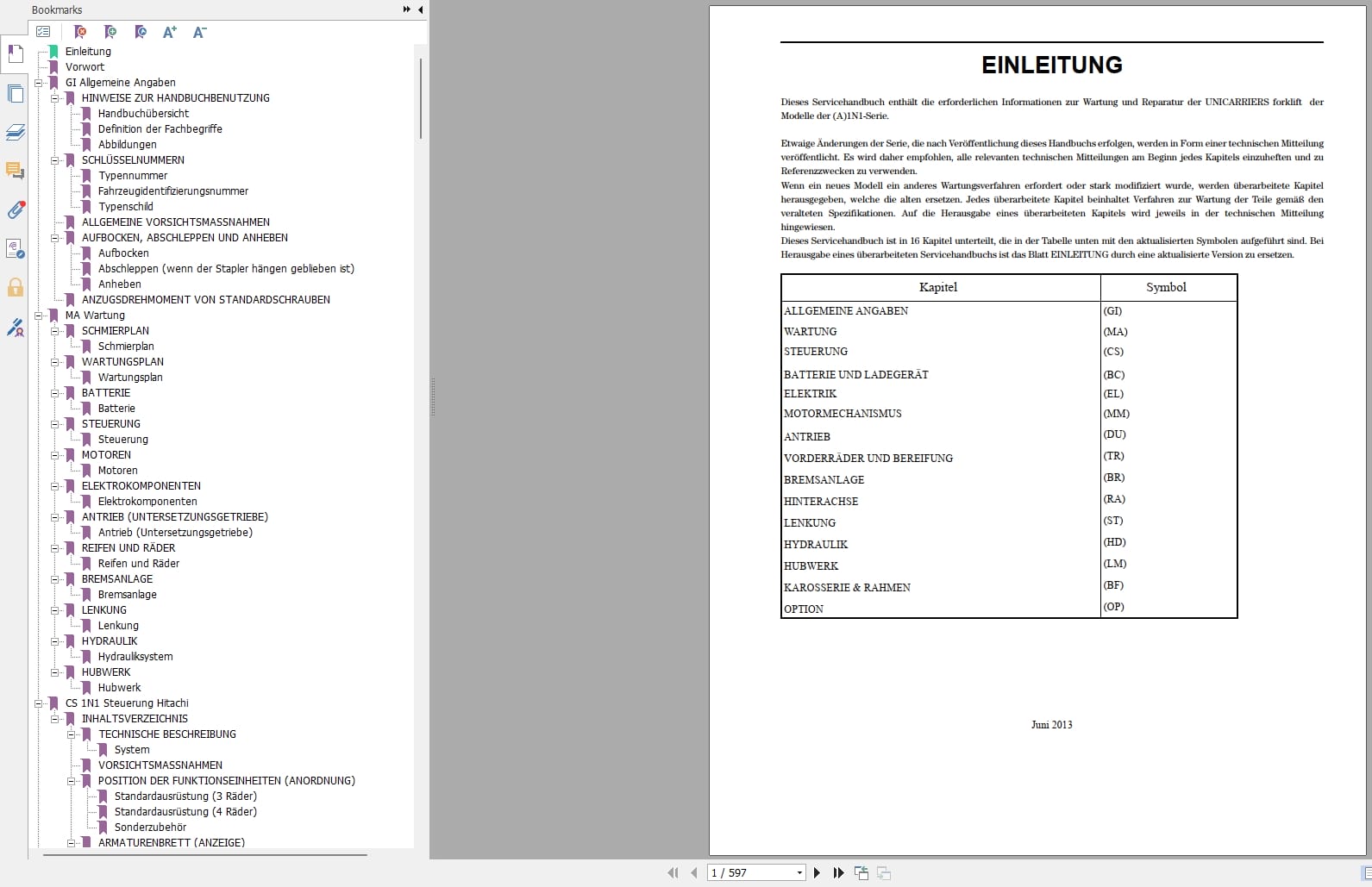 UniCarriers Forklift (A)1N1 Series Service Manual DE (1)