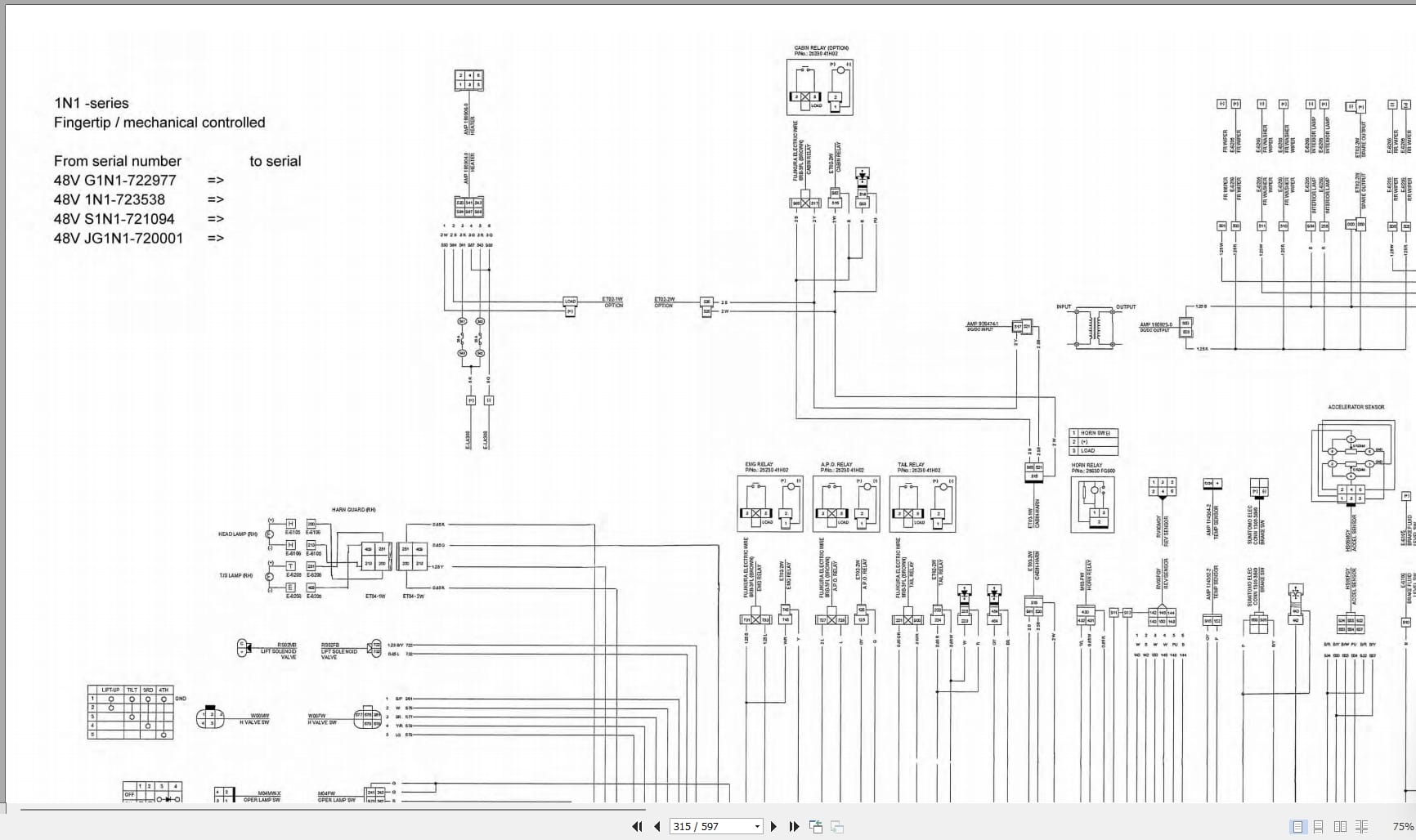 UniCarriers Forklift (A)1N1 Series Service Manual DE (3)