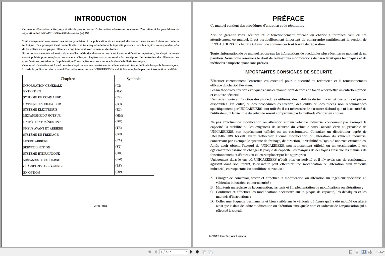 UniCarriers Forklift (A)1N1 Series Service Manual FR (1)