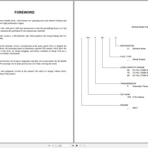 UniCarriers Forklift Trucks 1F6 Series Service Manual (1)