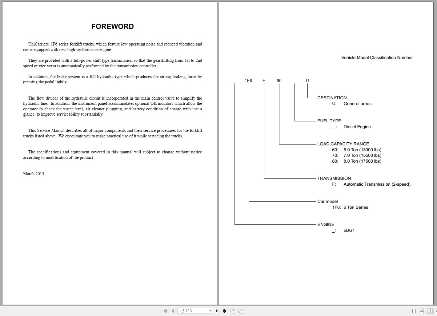 UniCarriers Forklift Trucks 1F6 Series Service Manual (1)