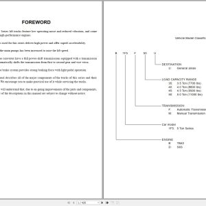 UniCarriers Lift Trucks 1F5 Series Service Manual (1)