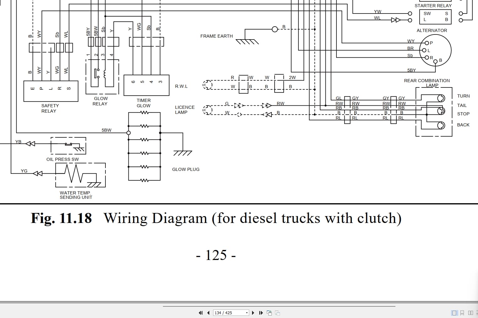 UniCarriers Lift Trucks 1F5 Series Service Manual (3)