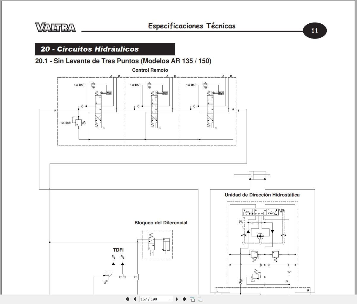 Valtra Tractor AR135 AR150 AR175 AR190 AR220 Operators Manual 05800208 E02 2017 ES (3)