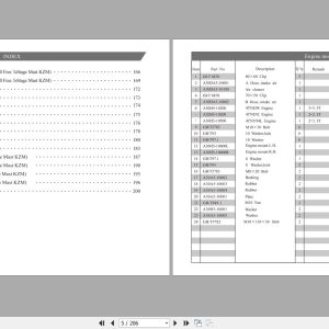 Viper Forklift FD FY 20 25 30 35 1–3.5 Ton Parts Manual Electrical Diagram (1)