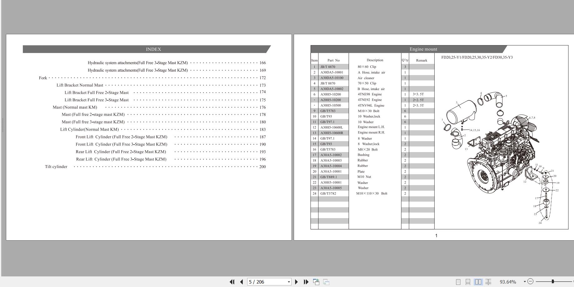 Viper Forklift FD FY 20 25 30 35 1–3.5 Ton Parts Manual Electrical Diagram (1)