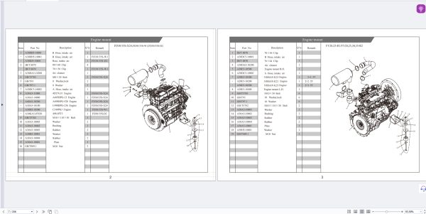 Viper Forklift Operation Parts Service Manual PDF 302MB (4)