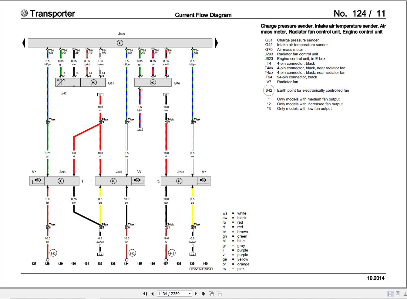 Volkswagen Transporter (T5) 2007 Wiring Diagrams (2)