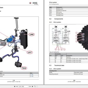 Wacker Neuson Excavator Deere 17P Parts and Repair Service Manual 3