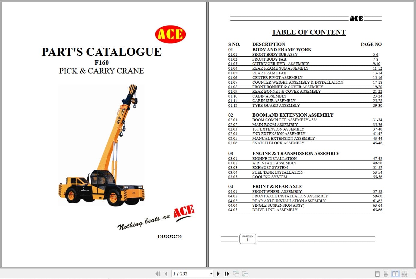 ACE Pick Carry Crane F160 Parts Catalog (1)
