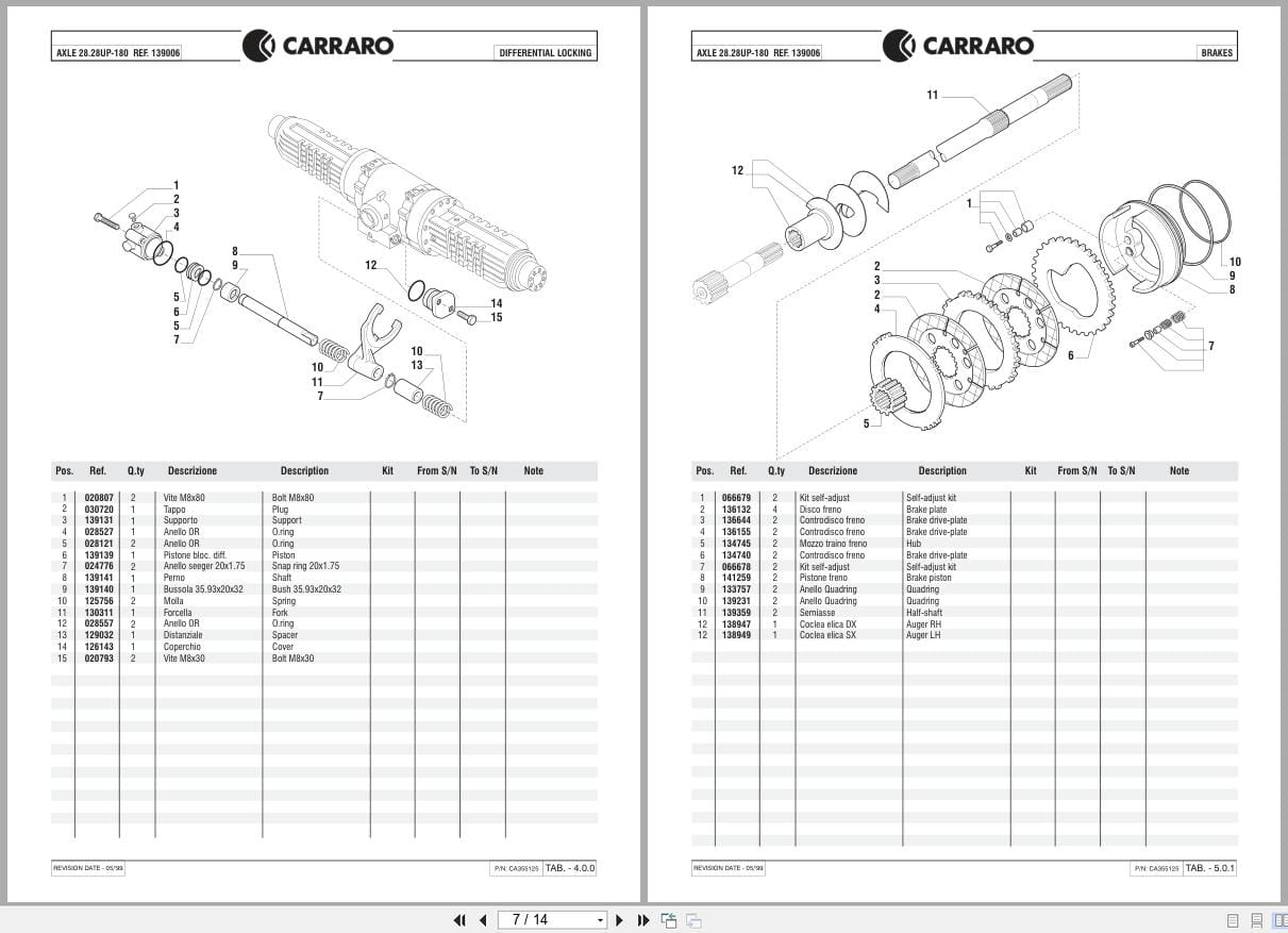 Antonio Carraro Axle 28.28UP 180 Spare Parts List CA355125 1999 IT EN (2)