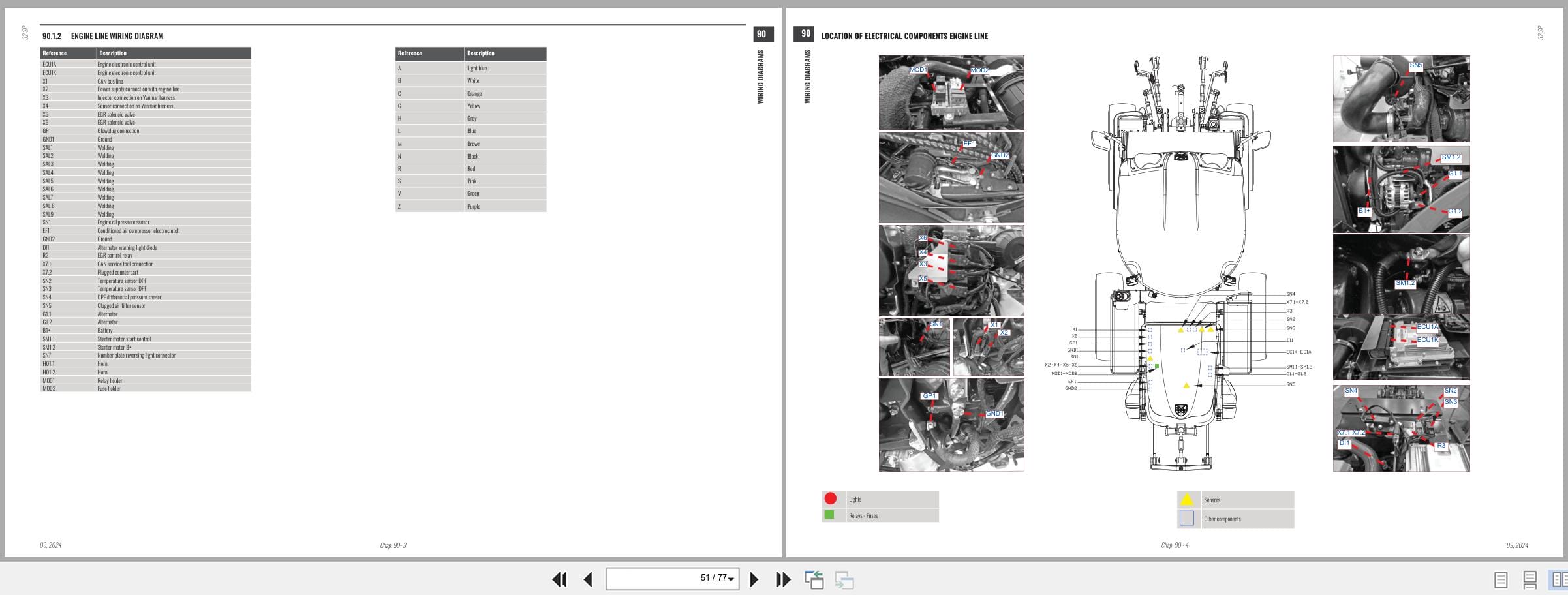 Antonio Carraro Tractor SP 4800 Diagnostic Workshop Manual 47307143 01 2024 (2)