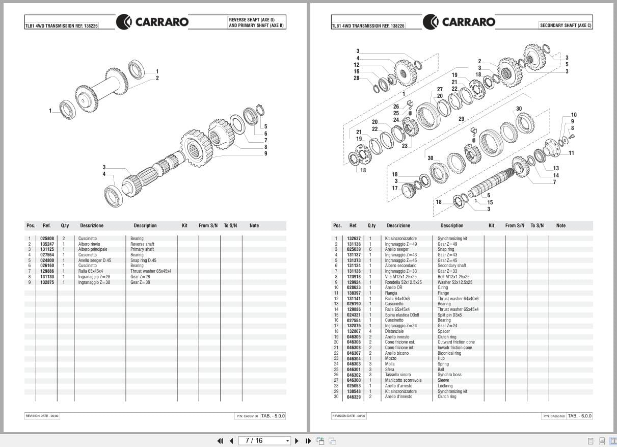 Antonio Carraro Transmission TLB1 4WD Spare Parts List CA355160 1998 IT EN (2)