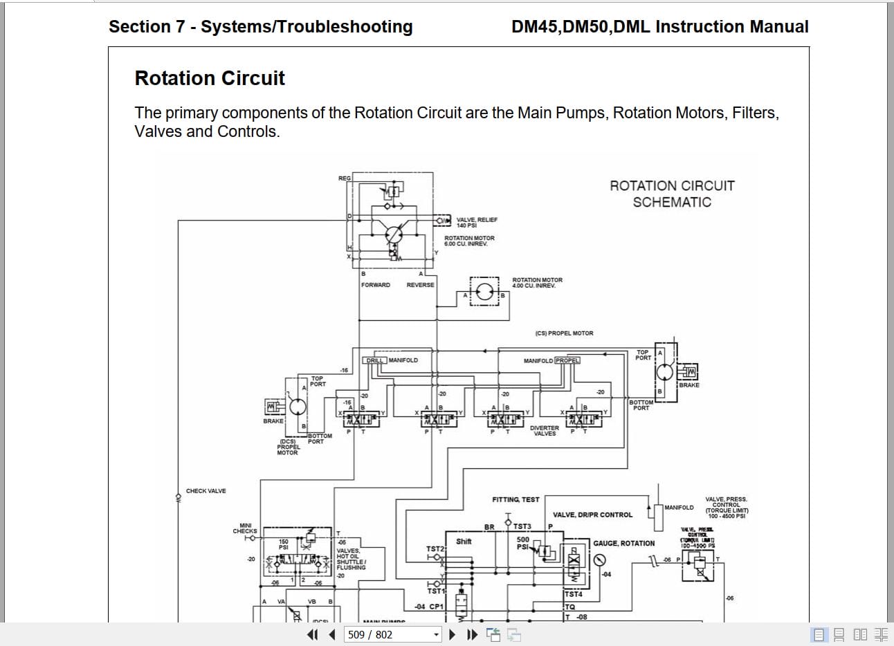 Atlas Copco Blast Hole Drill DM45 DM50 DML Instruction Manual 2010 (3)