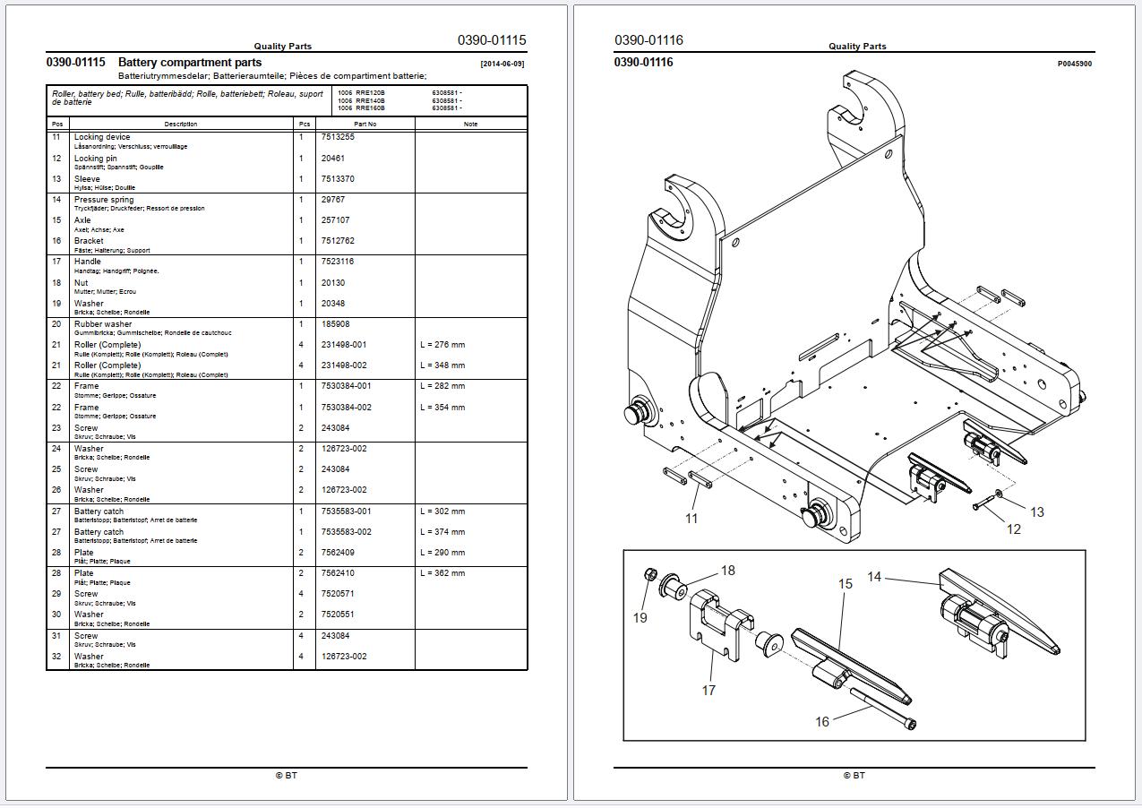BT Reach Truck RRE120B RRE140B RRE160B Parts Manual 7570152 (2)