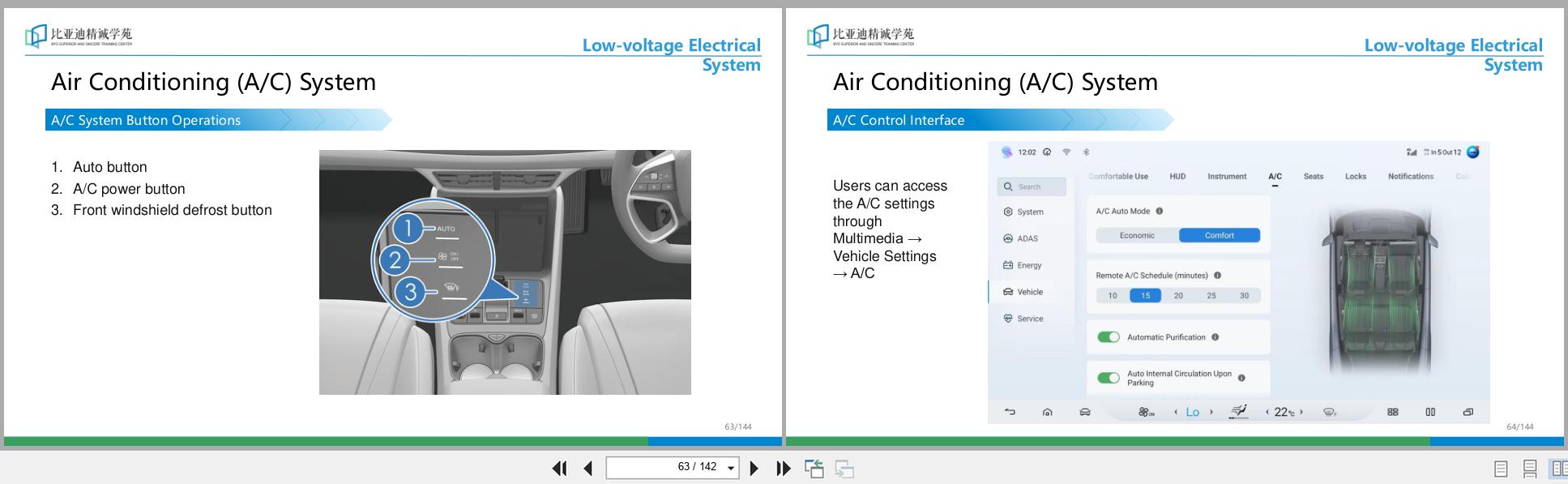 BYD SEALION 7 Technical Introduction (2)