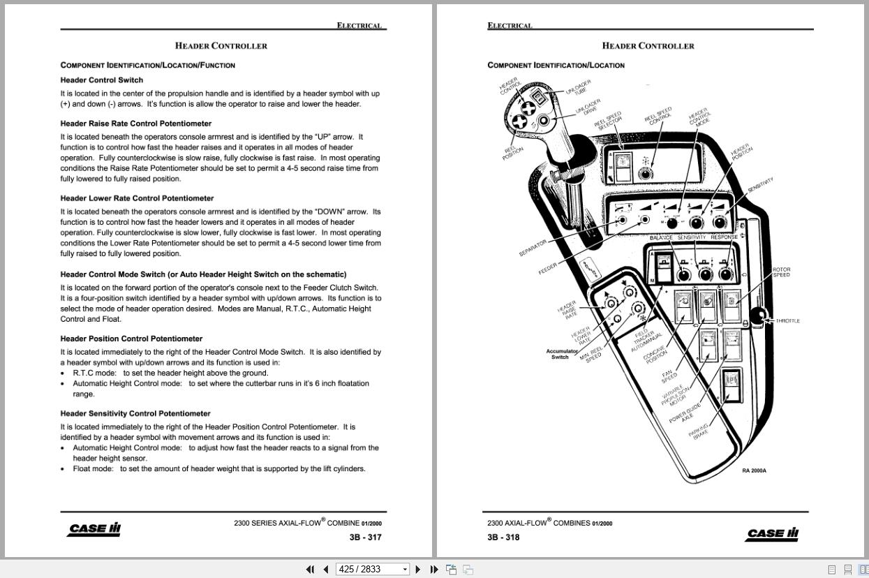 Case Combine 2100 2300 Series Service Manual 7 88436 (2)