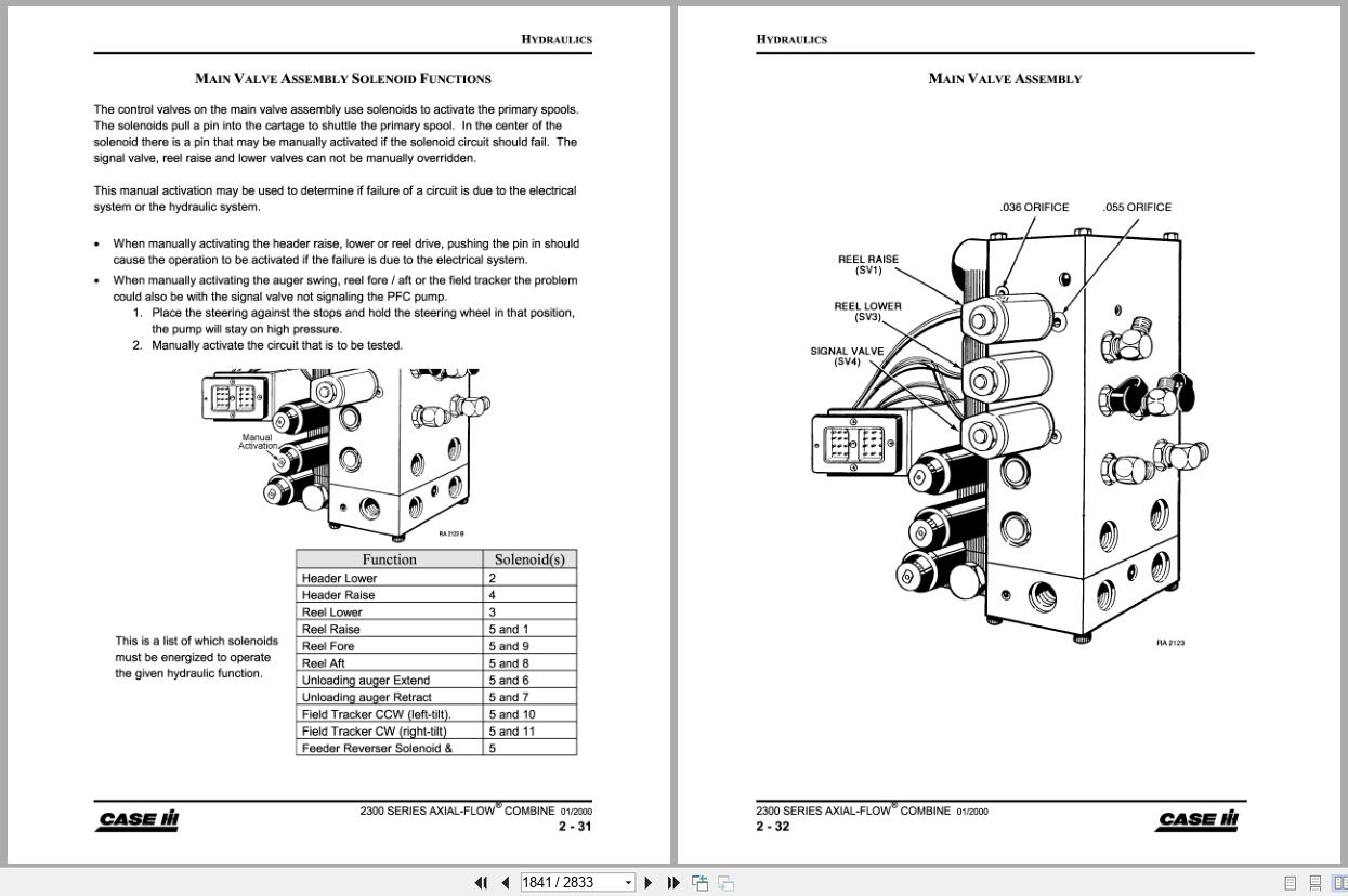 Case Combine 2100 2300 Series Service Manual 7 88436 (3)