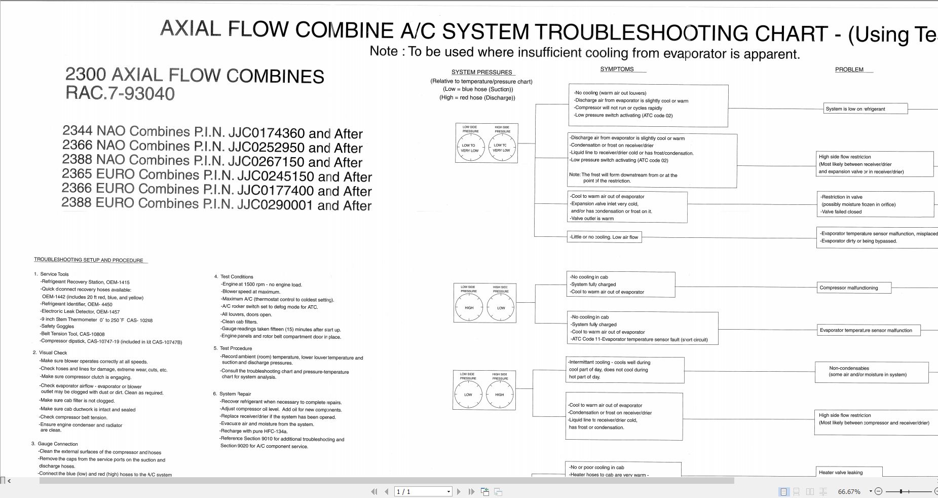 Case Combine 2300 Series Troubleshooting Electrical Schematic (1)