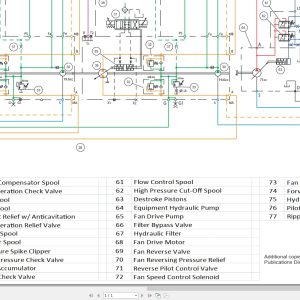 Case Crawler Dozer 1650M Hydraulic Schematic RAC47714314 (1)