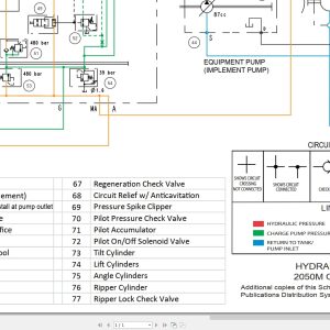 Case Crawler Dozer 2050M Hydraulic Schematic RAC47714316 (1)
